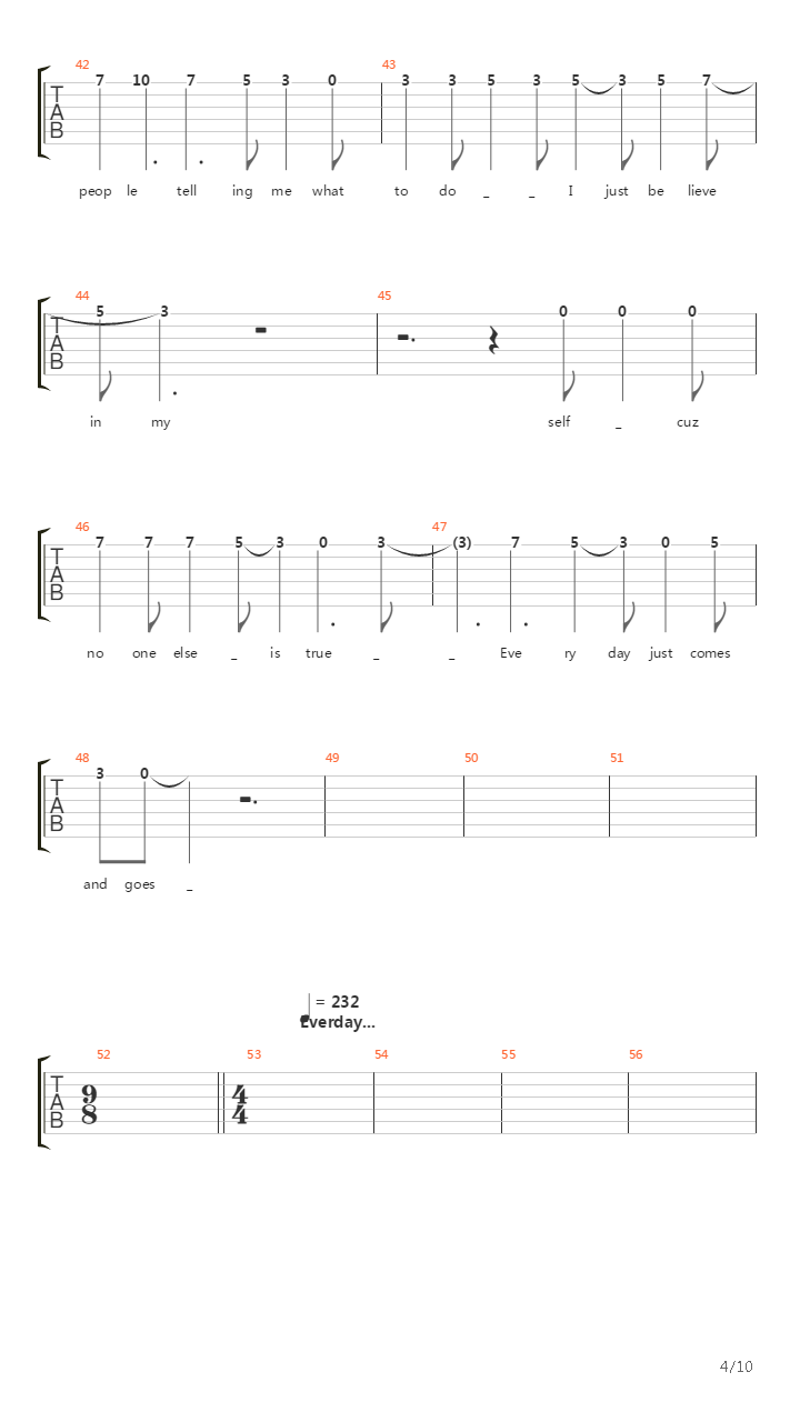 Under The Sun吉他谱