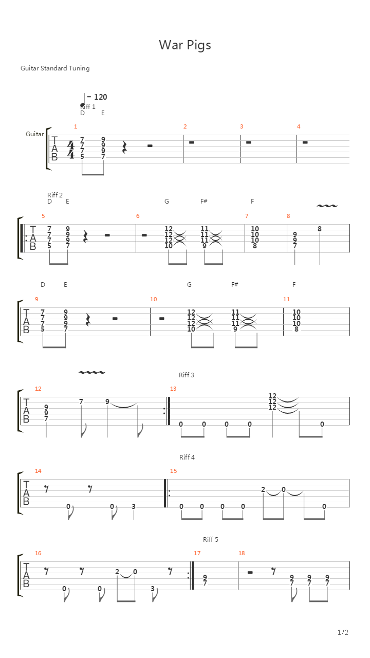 War Pigs吉他谱