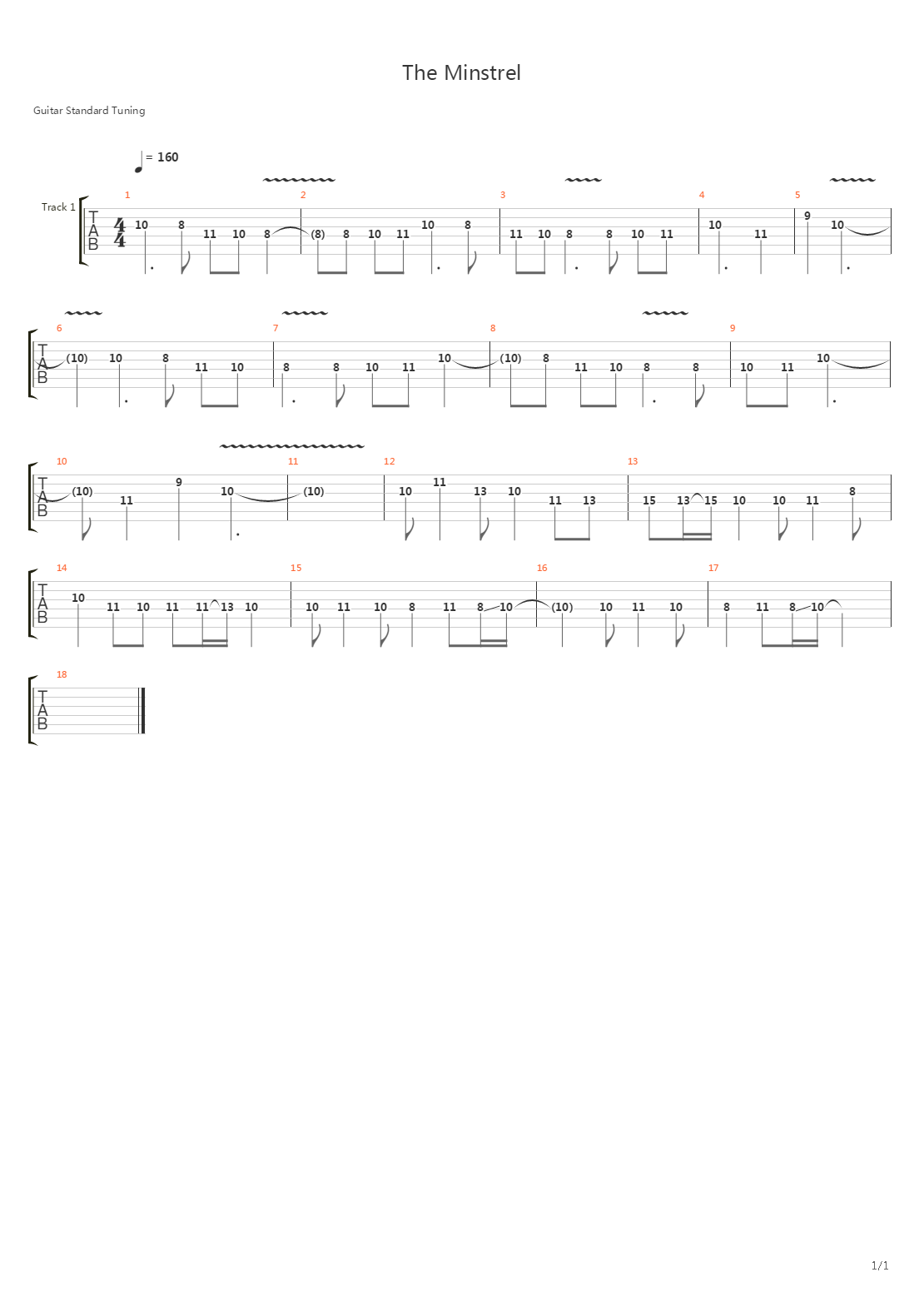 The Minstrel吉他谱