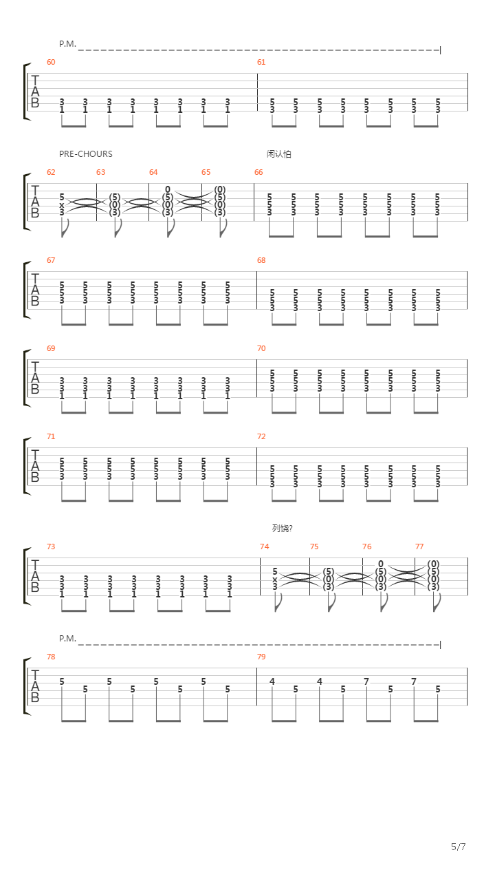 All the Small Things (15)吉他谱