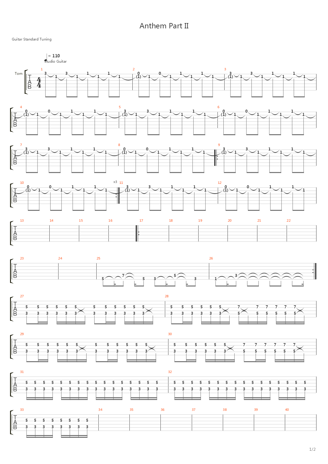 Anthem Part II吉他谱