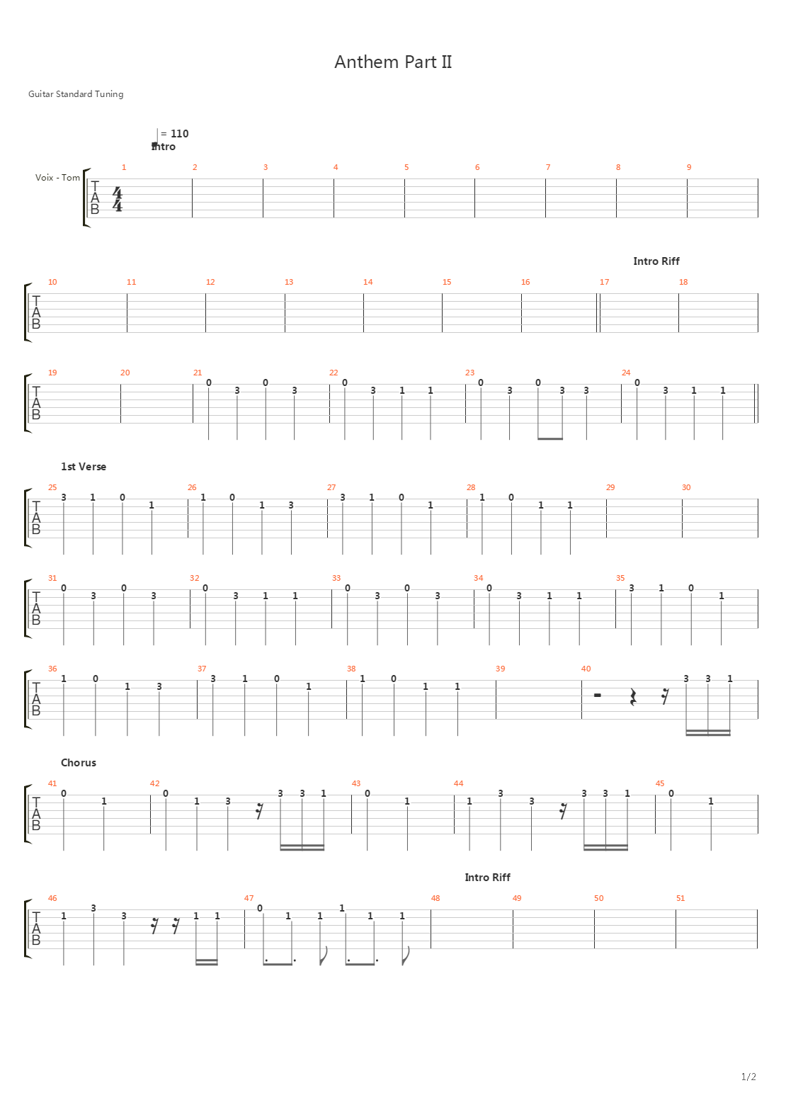 Anthem Part II吉他谱