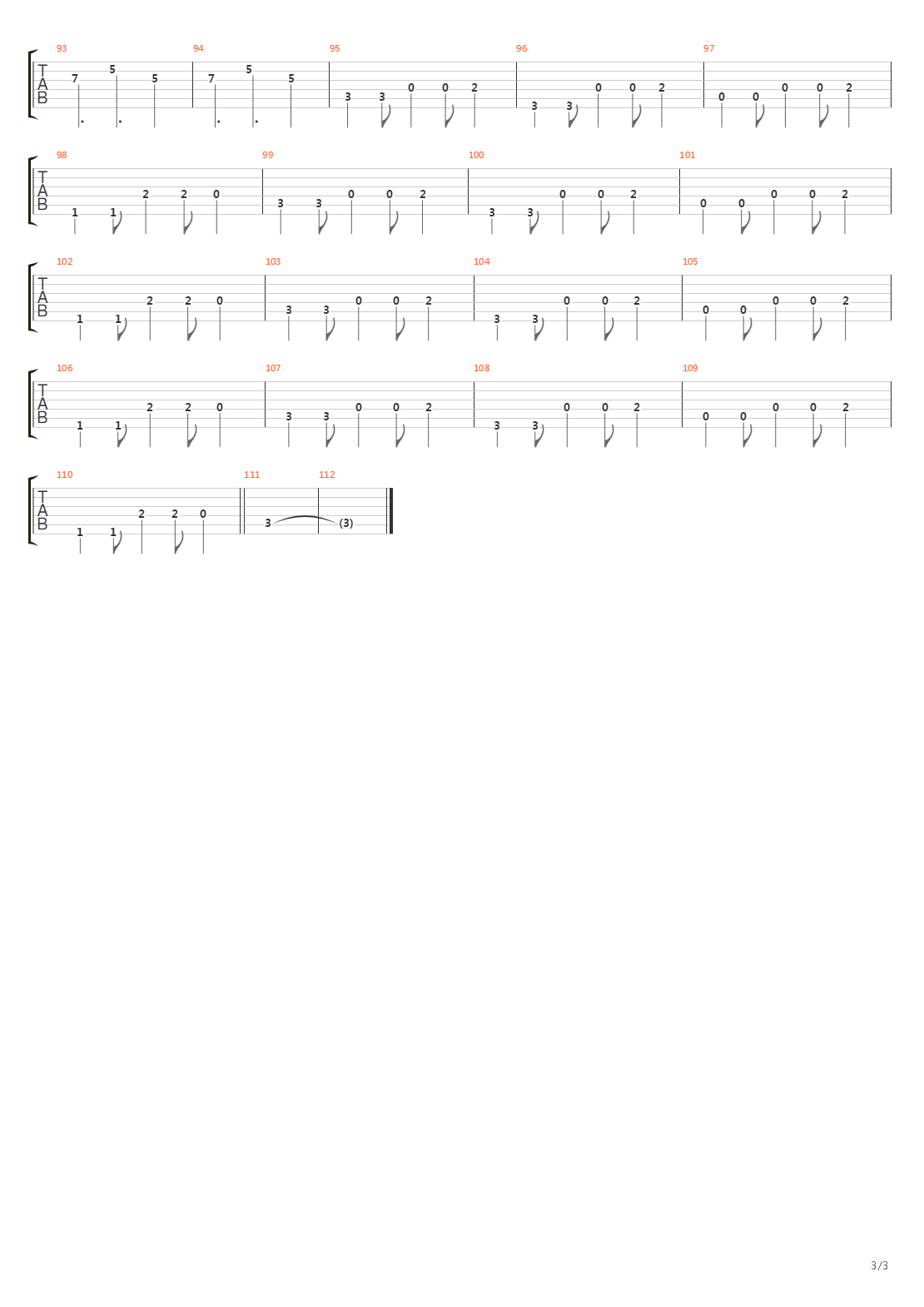 Dammit吉他谱