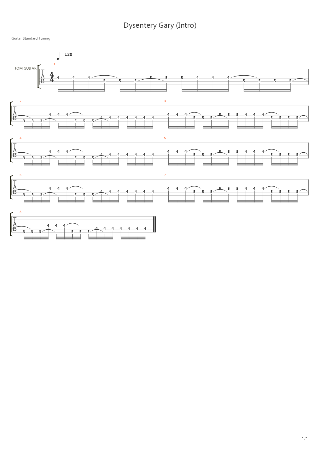 Dysentery Gary (Intro)吉他谱