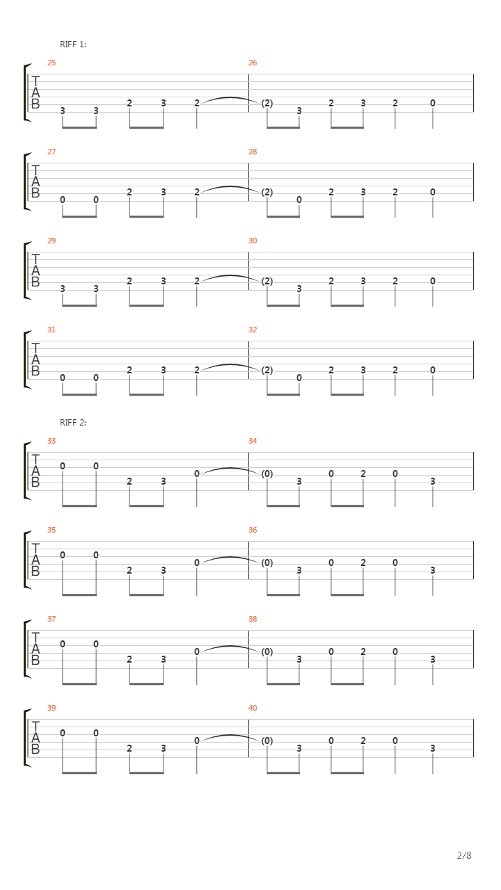 Man Overboard吉他谱