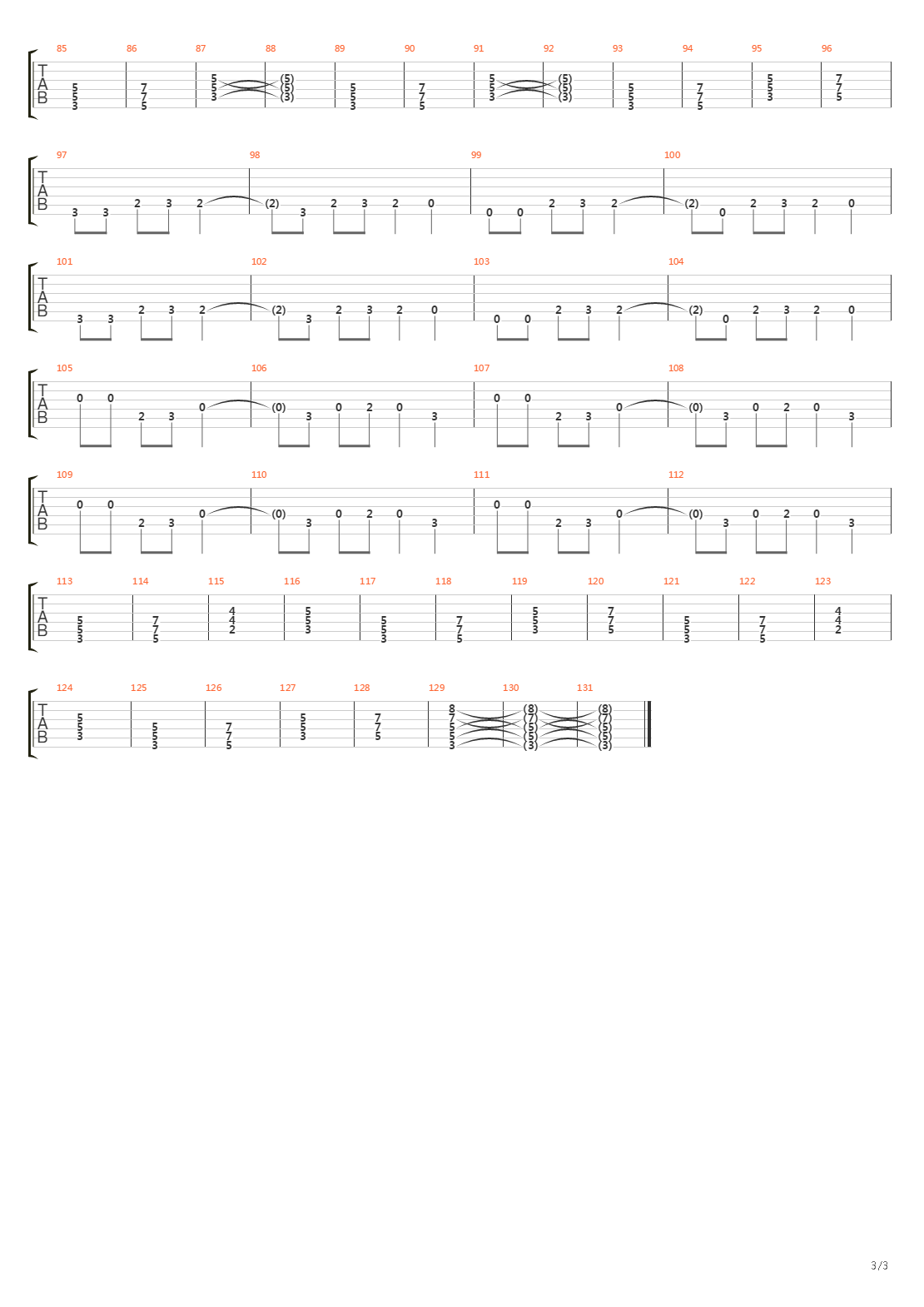 Man Overboard吉他谱