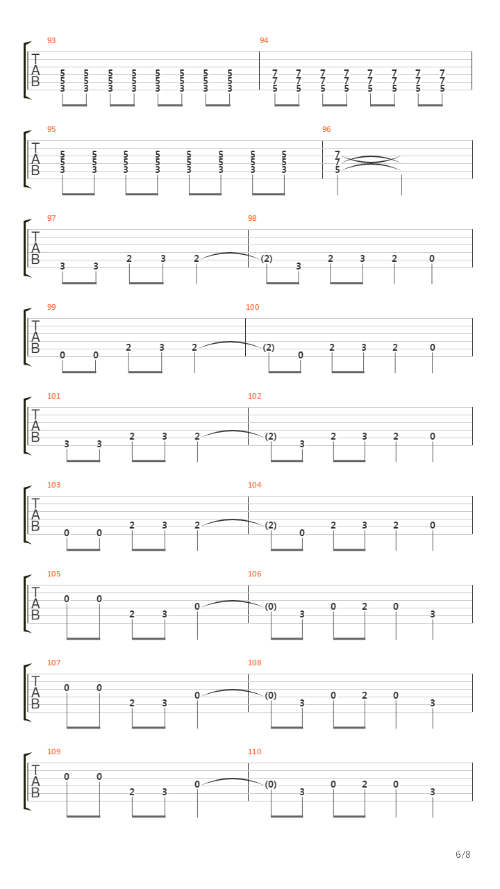 man overboard吉他谱