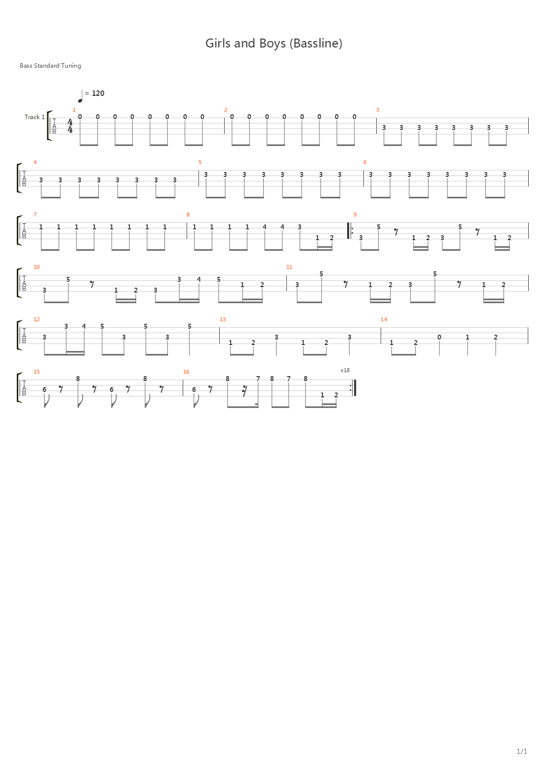 Girls and Boys (Bassline)吉他谱