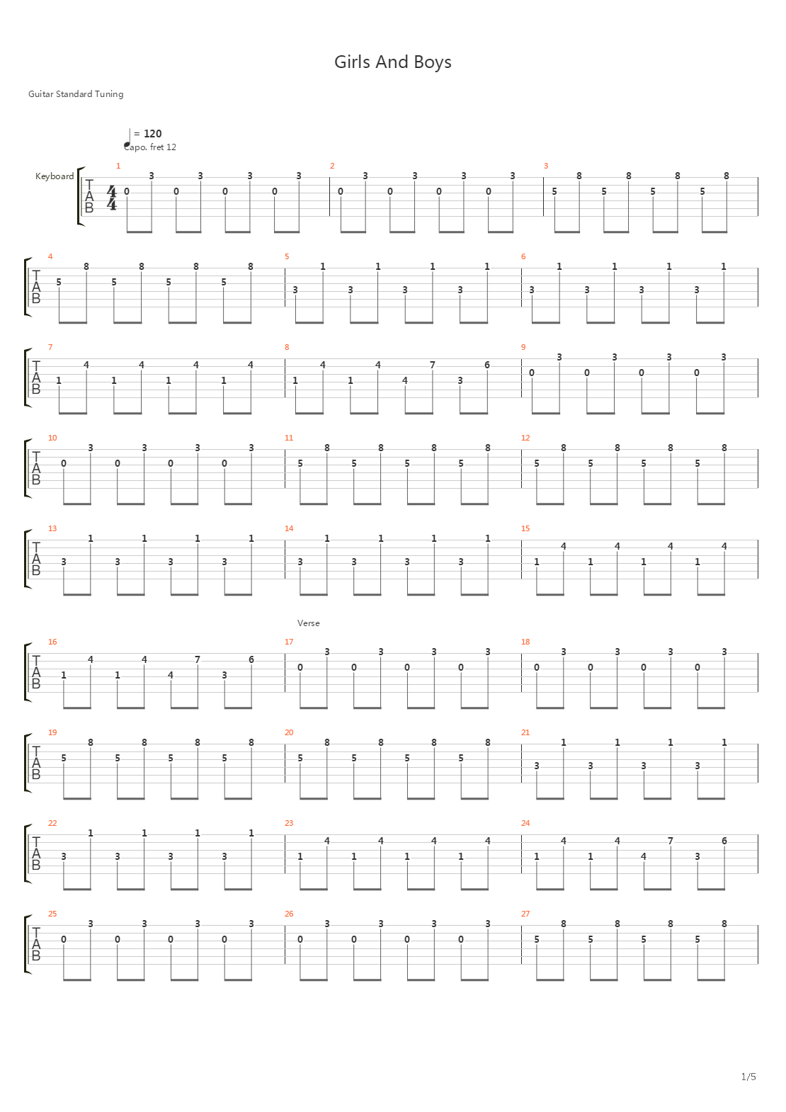 Girls and Boys吉他谱