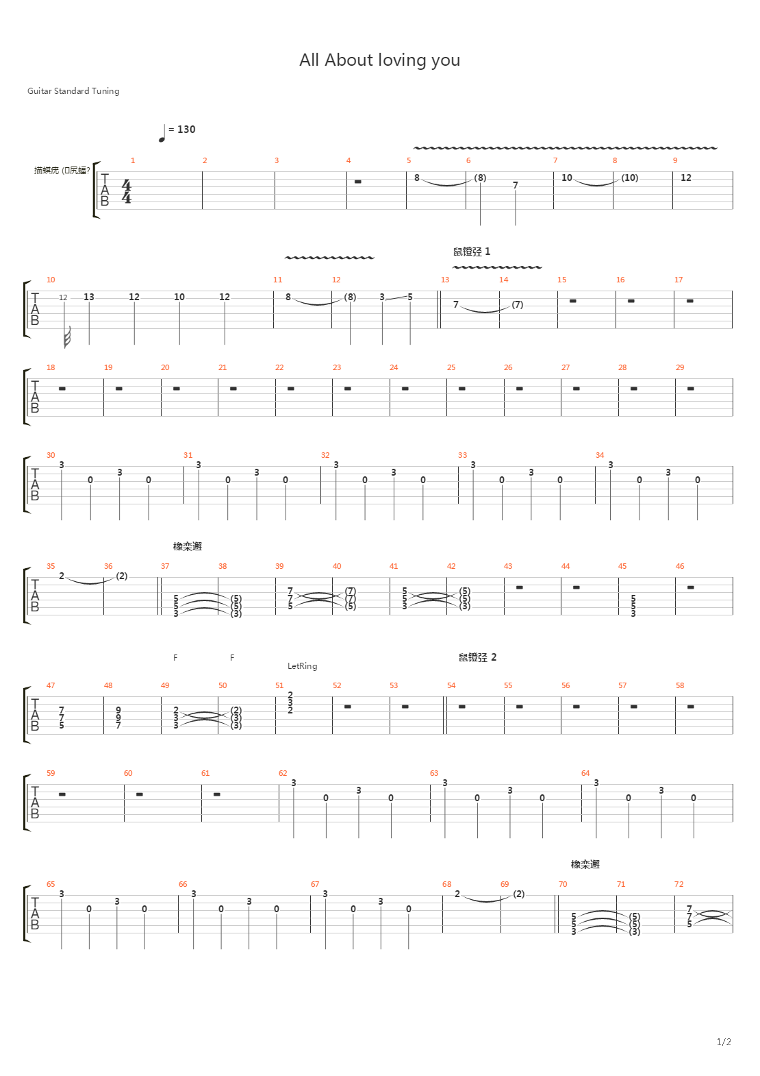 All About Loving You吉他谱