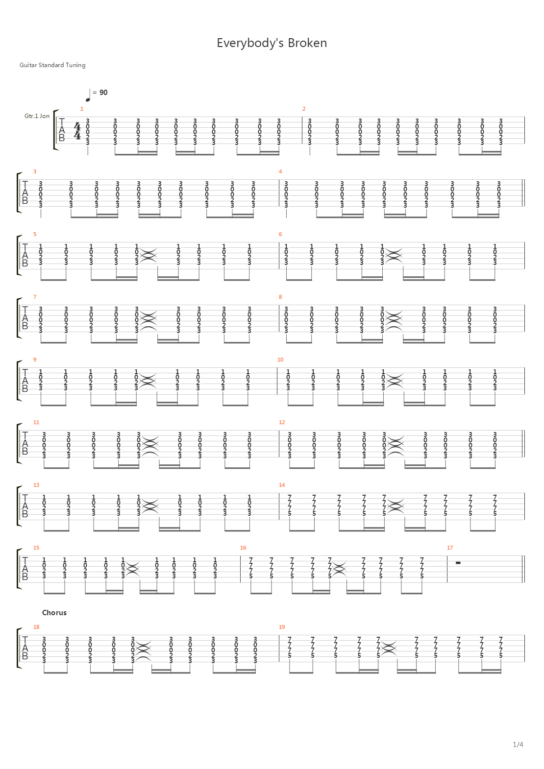 Everybodys Broken吉他谱