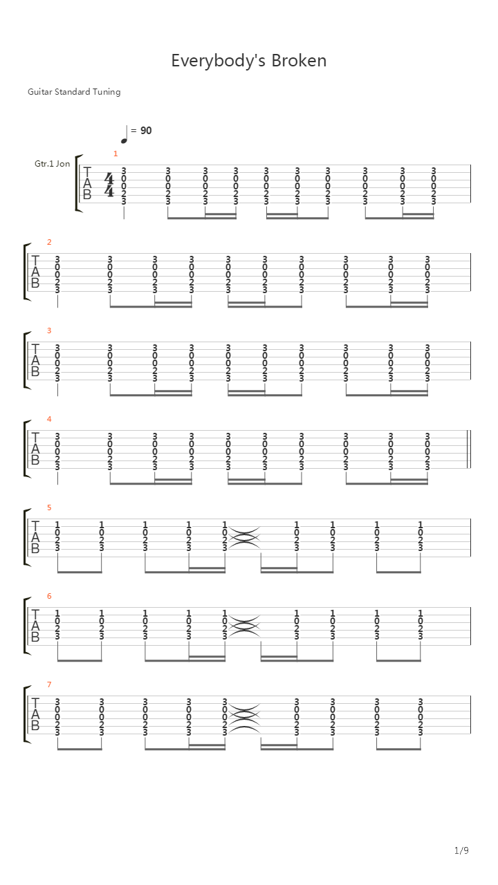 Everybodys Broken吉他谱