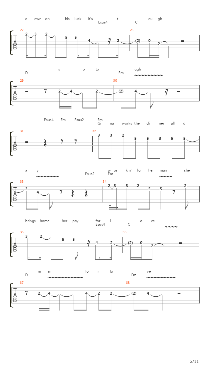 Livin' On A Prayer (All Instruments)吉他谱