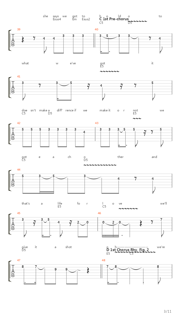 Livin' On A Prayer (All Instruments)吉他谱