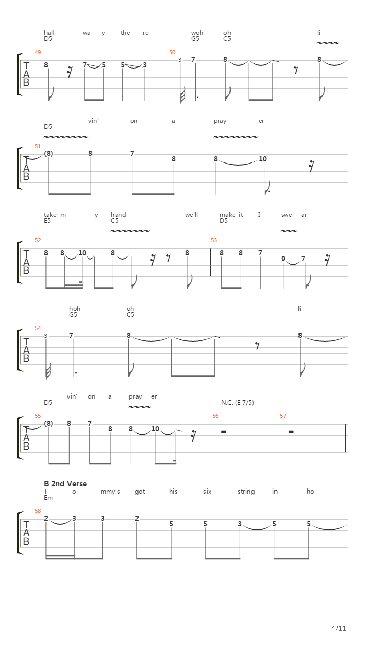 Livin' On A Prayer (All Instruments)吉他谱