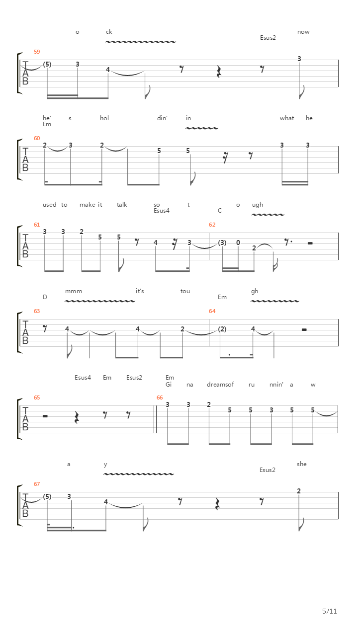 Livin' On A Prayer (All Instruments)吉他谱