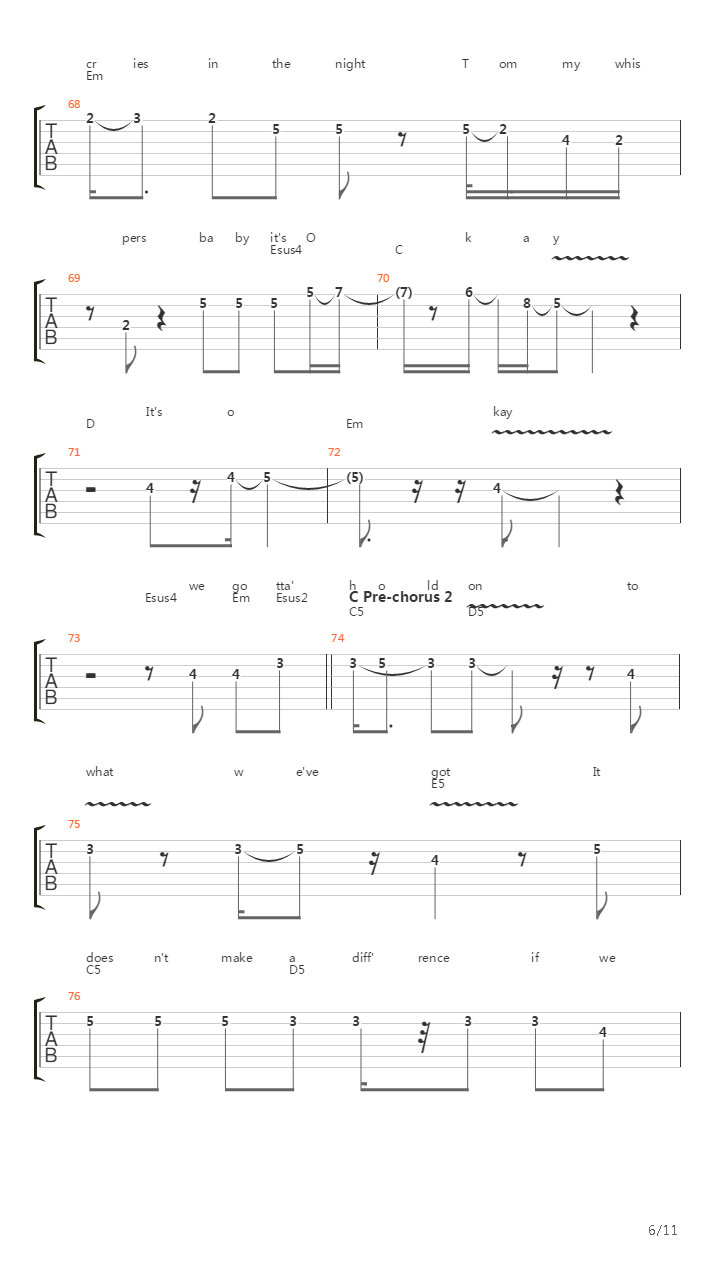 Livin' On A Prayer (All Instruments)吉他谱