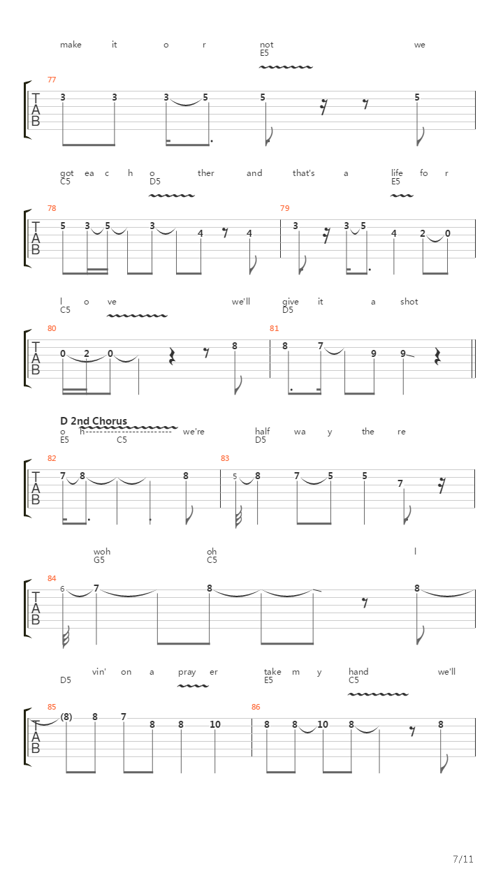 Livin' On A Prayer (All Instruments)吉他谱