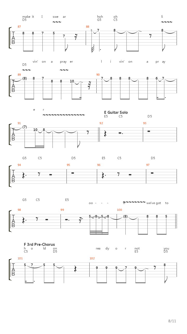 Livin' On A Prayer (All Instruments)吉他谱