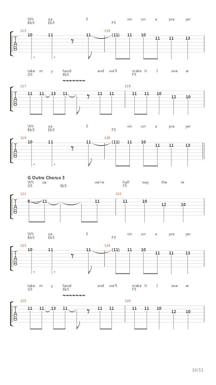 Livin' On A Prayer (All Instruments)吉他谱