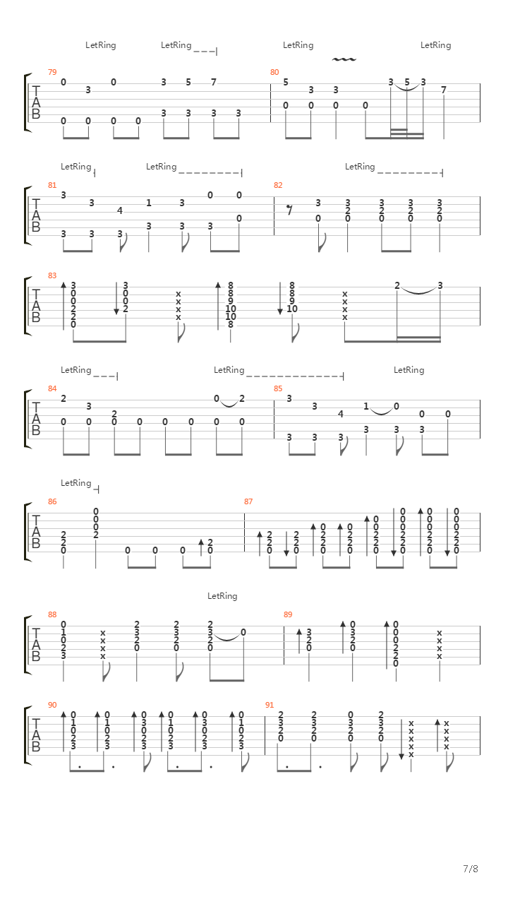 Livin' On a Prayer (Fingerstyle Version)吉他谱