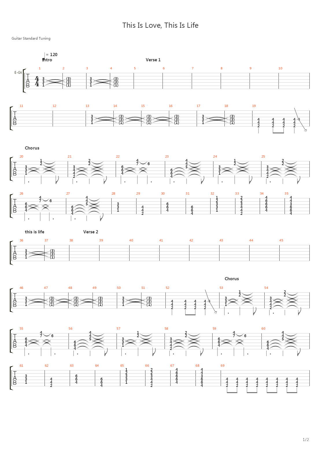 This Is Love This Is Life吉他谱