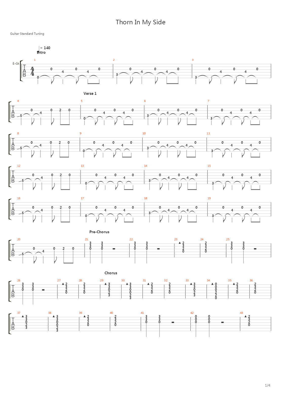 Thorn In My Side吉他谱