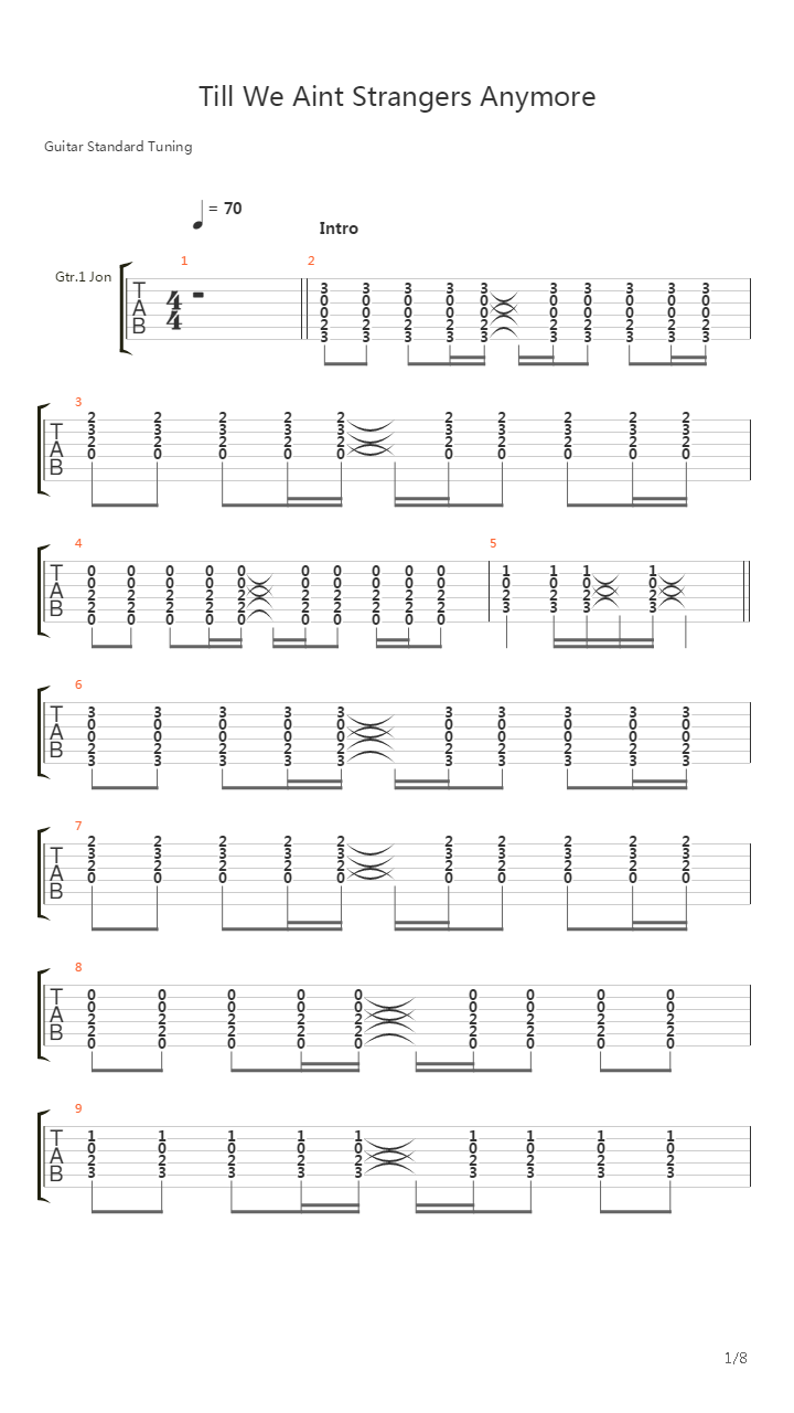 Till We Aint Strangers Anymore吉他谱