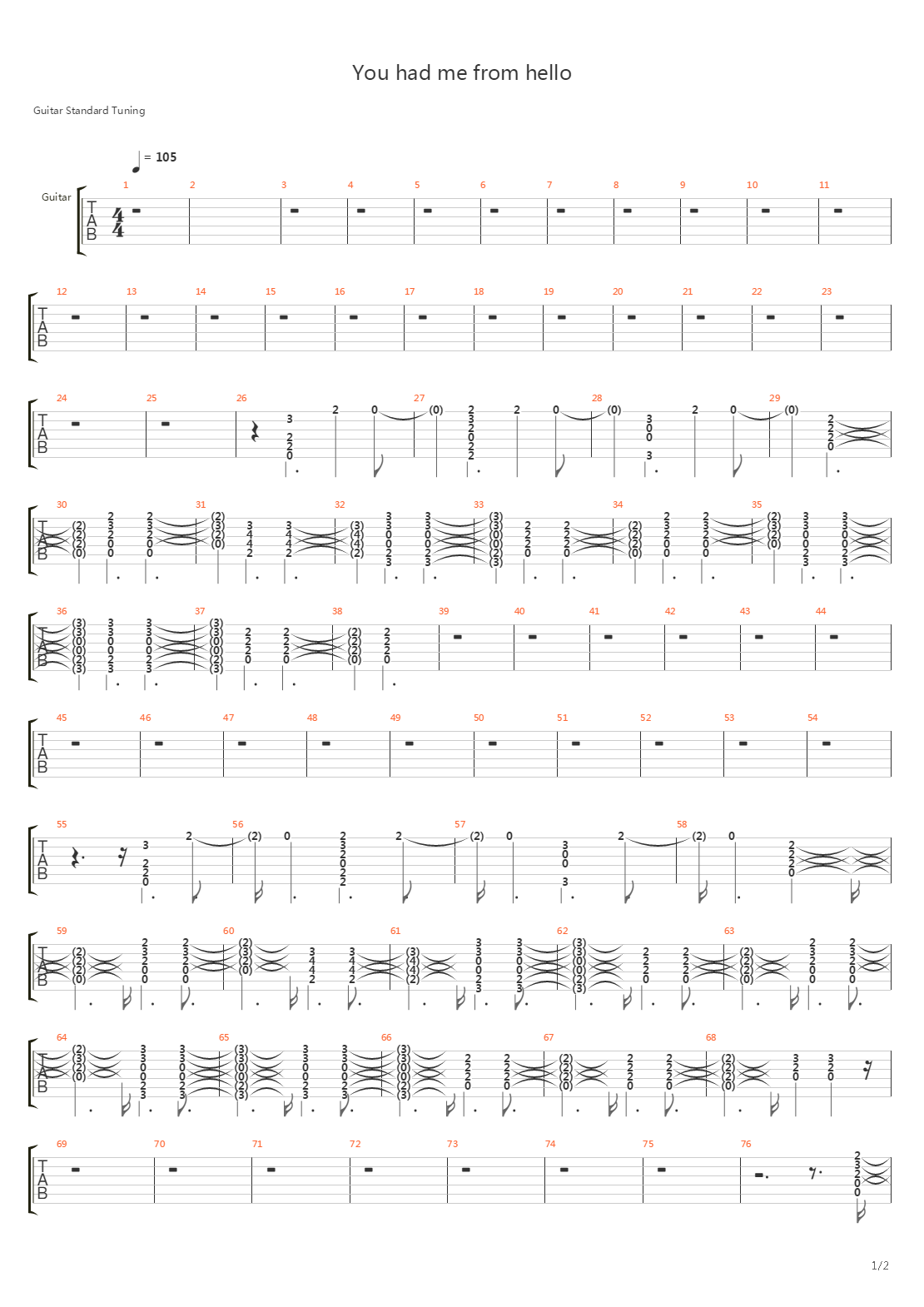 You Had Me From Hello吉他谱
