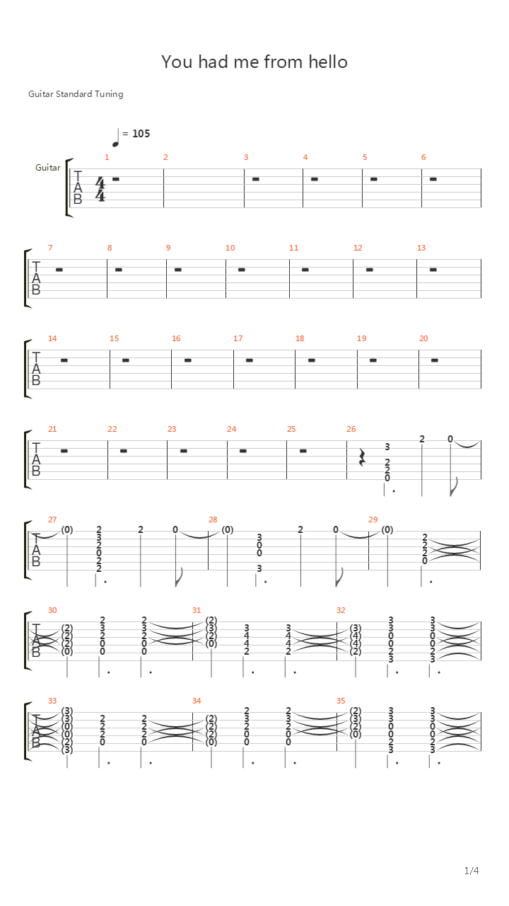 You Had Me From Hello吉他谱