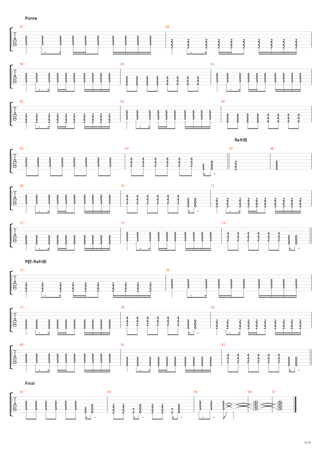 Into The Nothing吉他谱