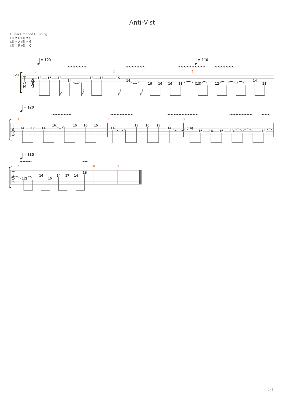 Anti-Vist (Solo)吉他谱