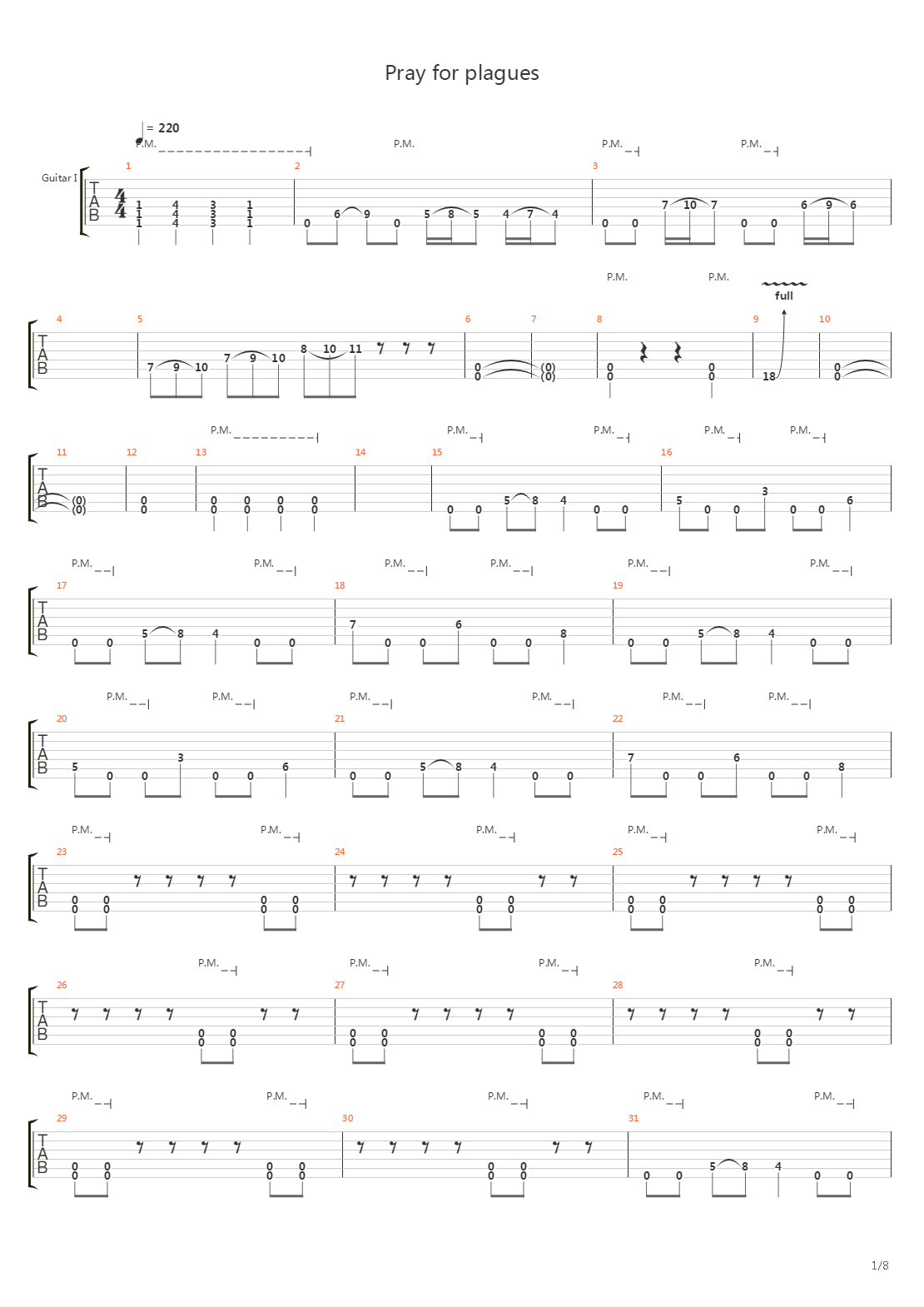 Pray For Plagues吉他谱