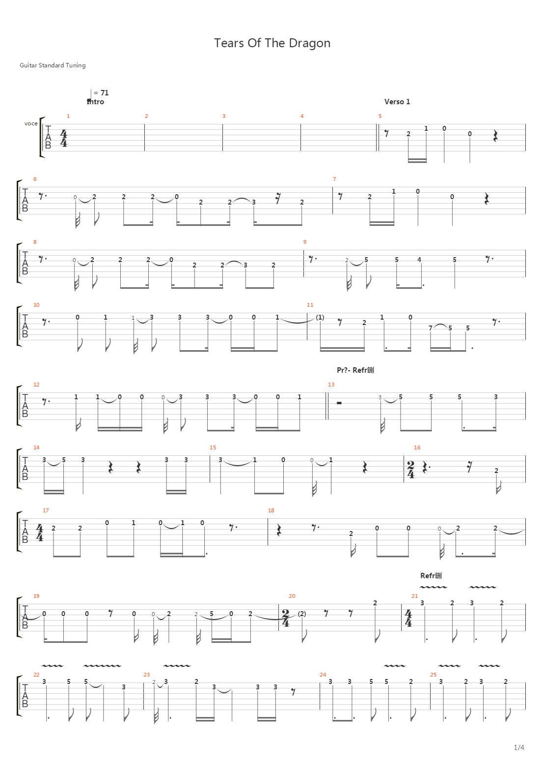 Tears of the Dragon吉他谱