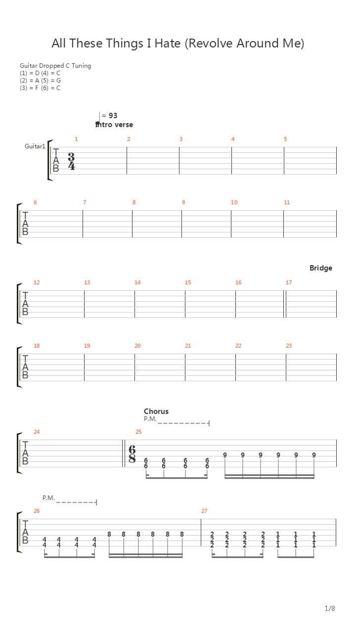 All These Things I Hate吉他谱