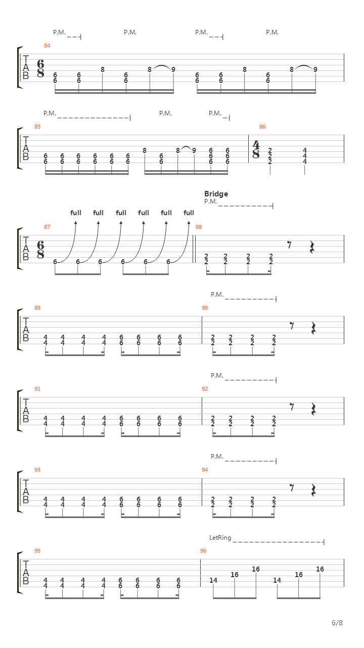 All These Things I Hate吉他谱