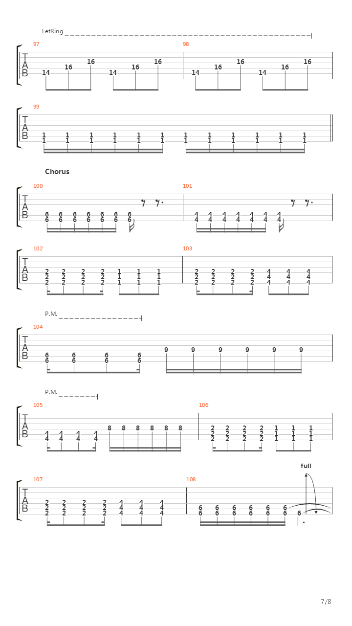 All These Things I Hate吉他谱