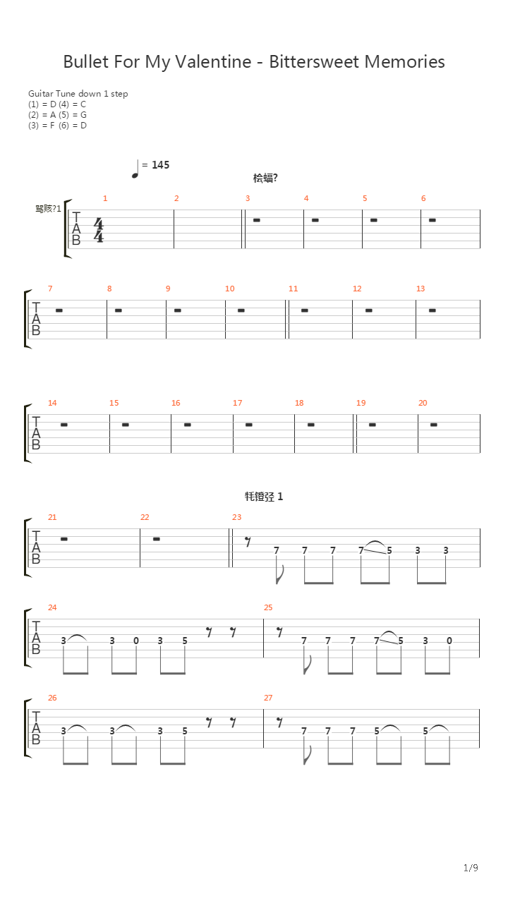 Bittersweet Memories吉他谱