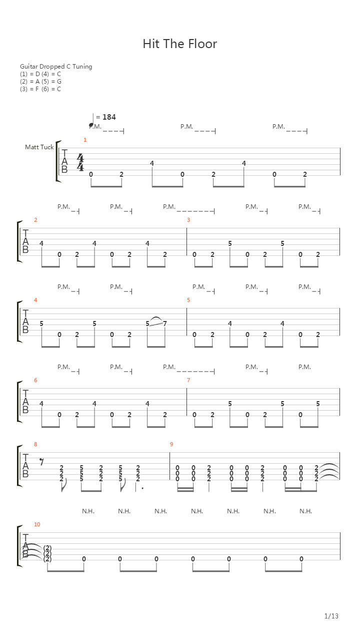 Hit The Floor吉他谱