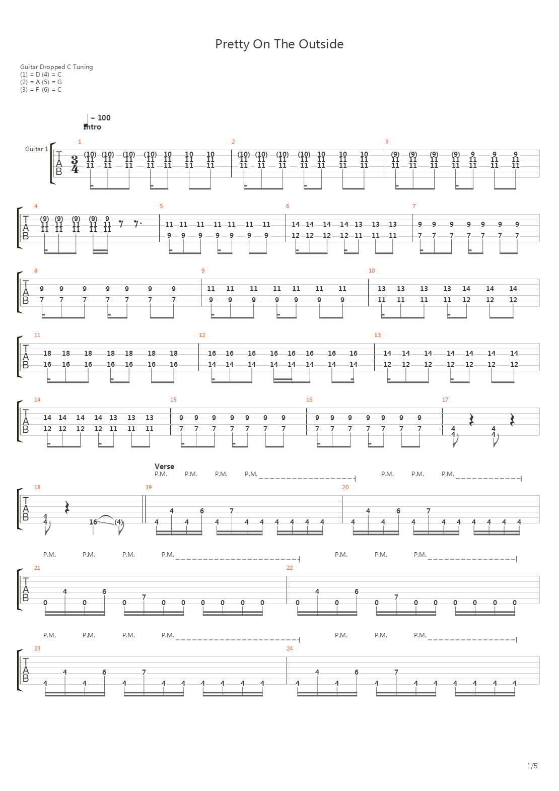 Pretty On The Outside吉他谱