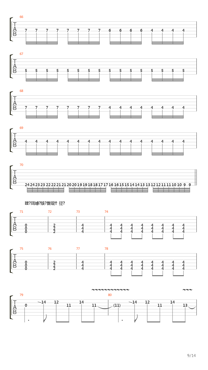 Waking The Deamon吉他谱