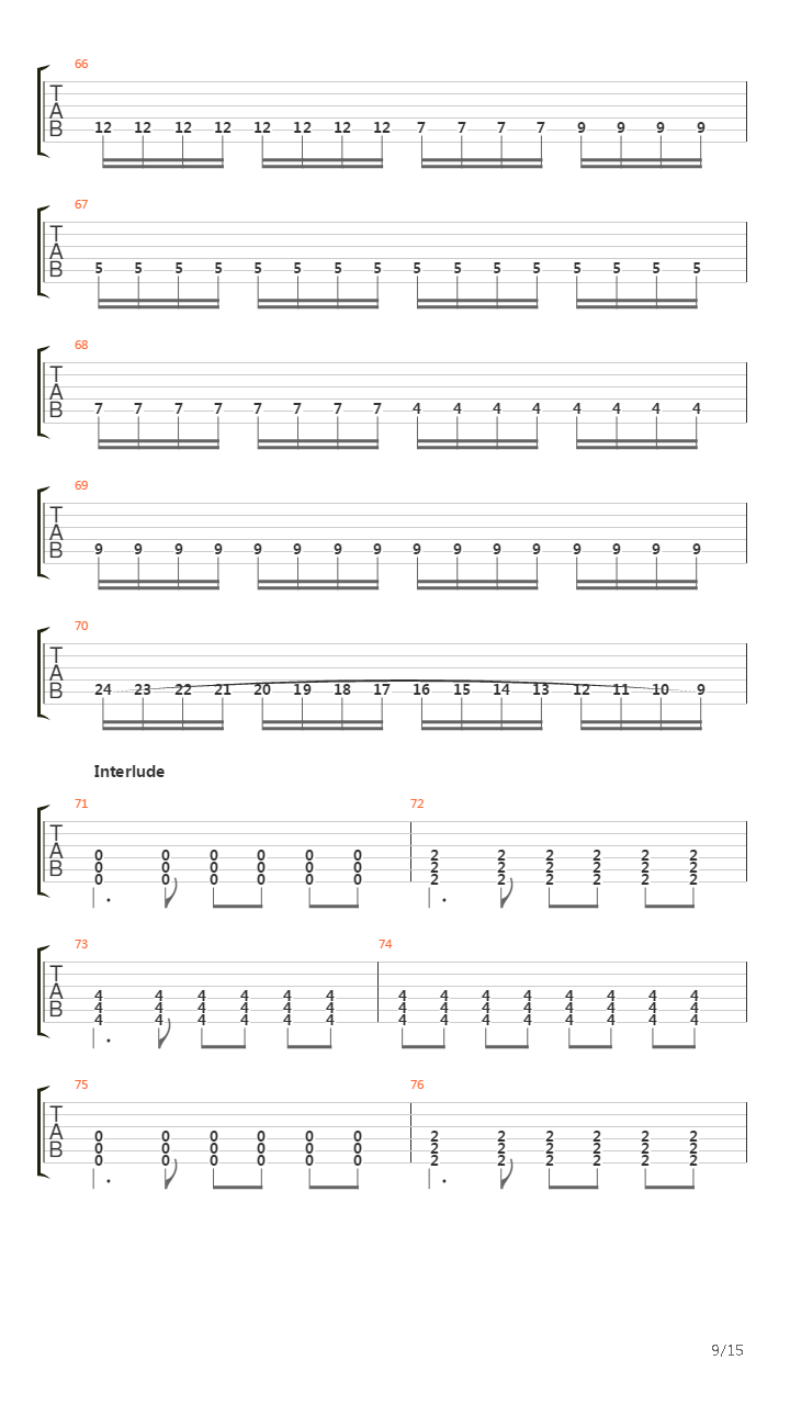 Waking The Deamon吉他谱