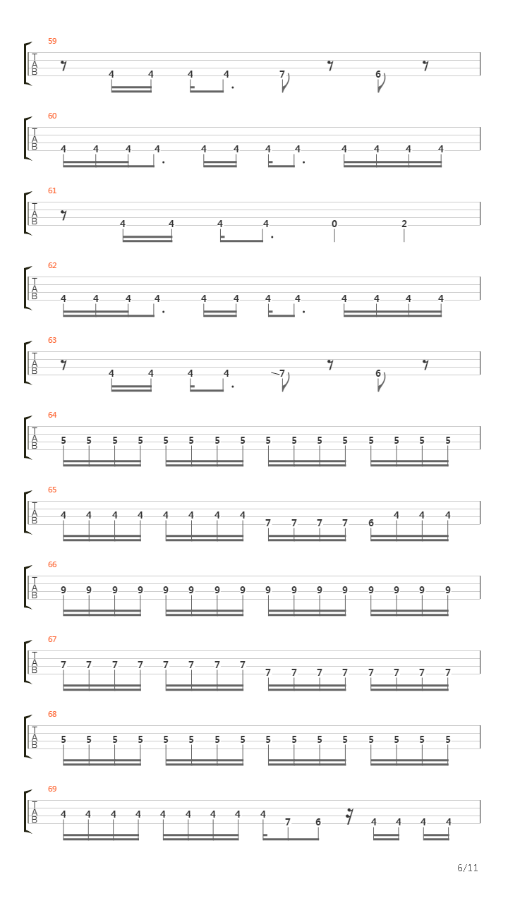 Waking The Deamon (Bass version)吉他谱