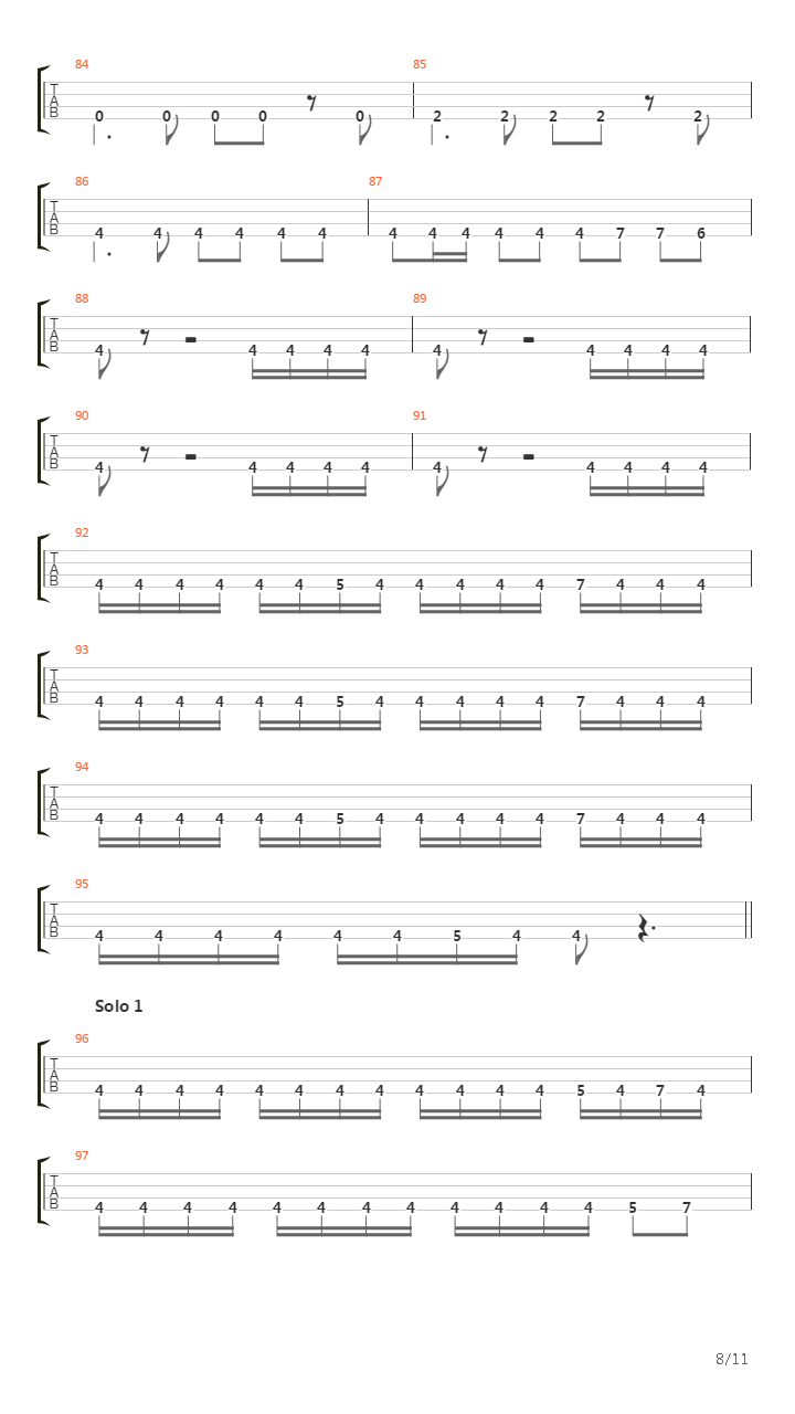 Waking The Deamon (Bass version)吉他谱