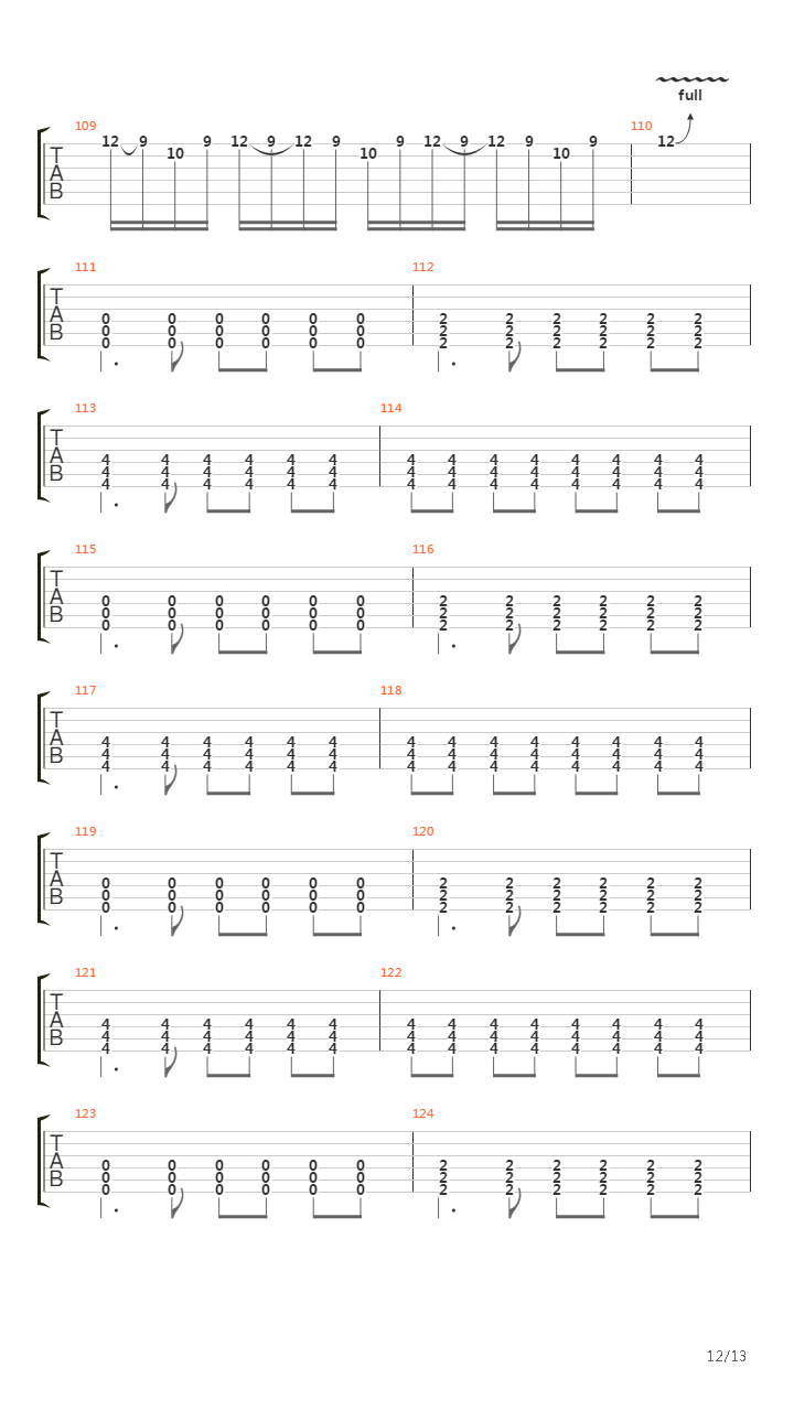 Waking The Deamon吉他谱