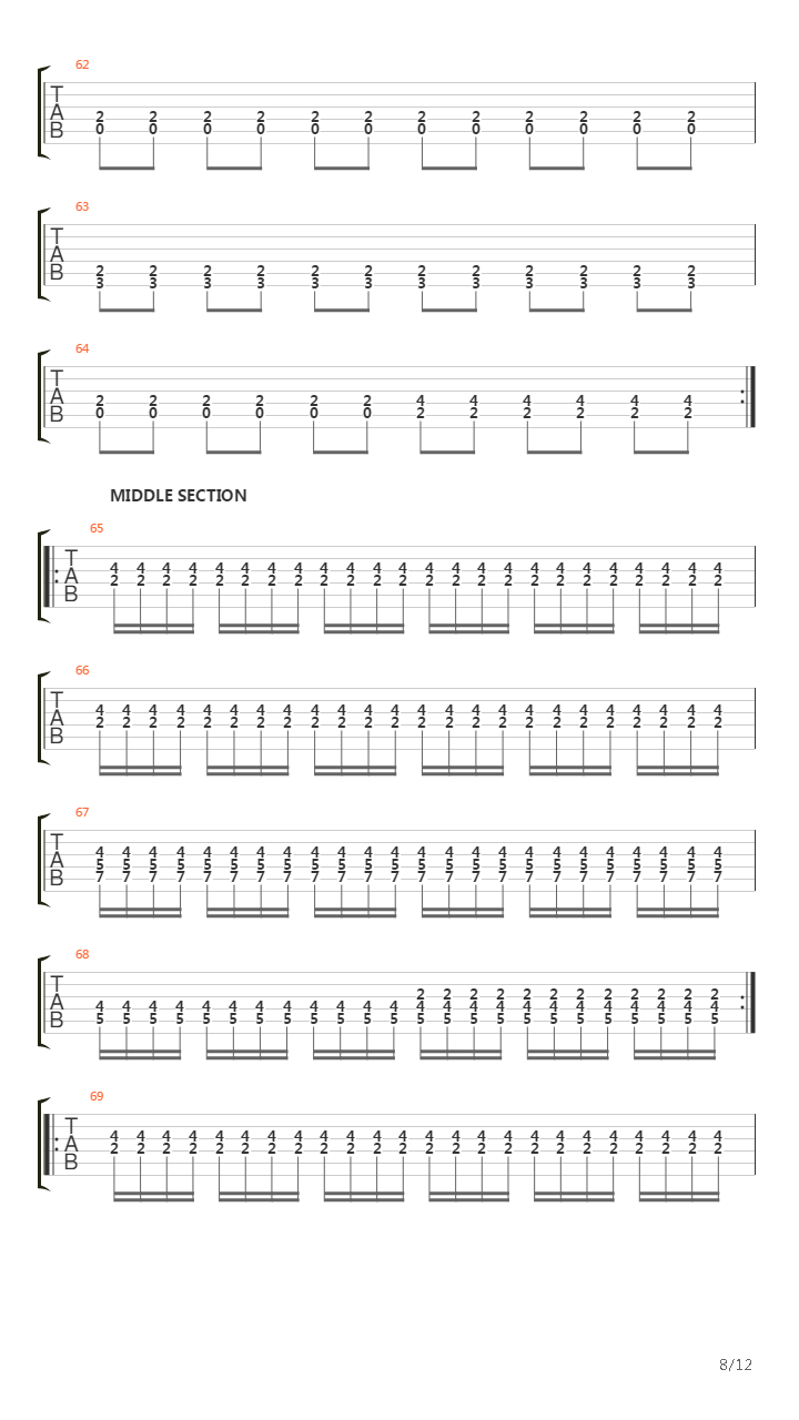 Glemselens Elv吉他谱