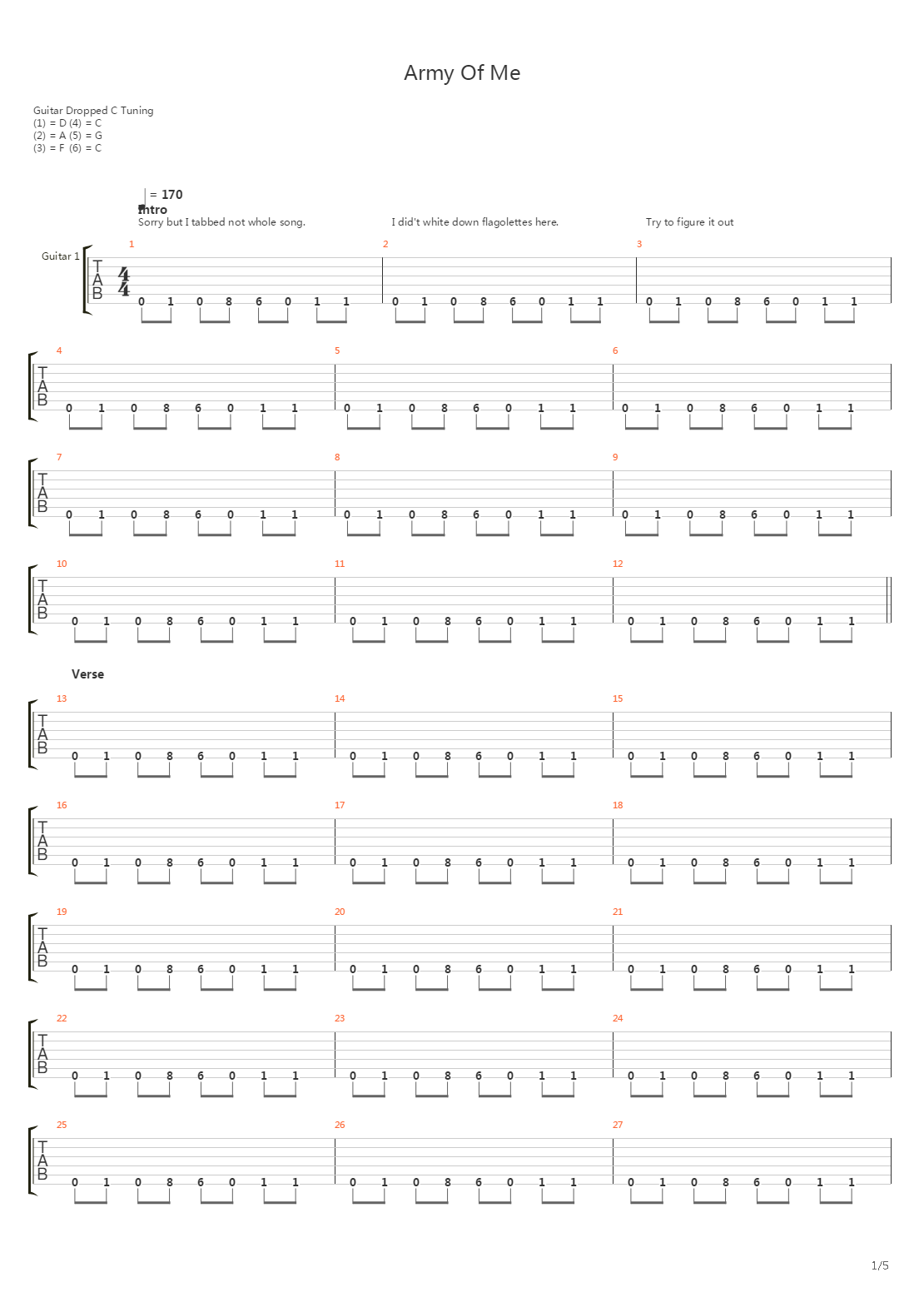 Army of Me吉他谱