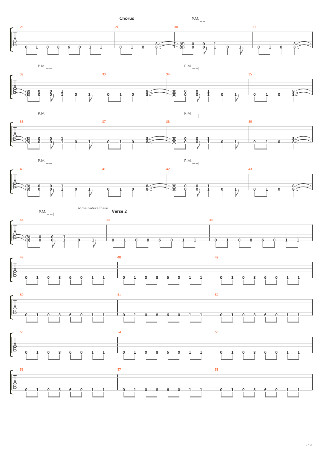 Army of Me吉他谱