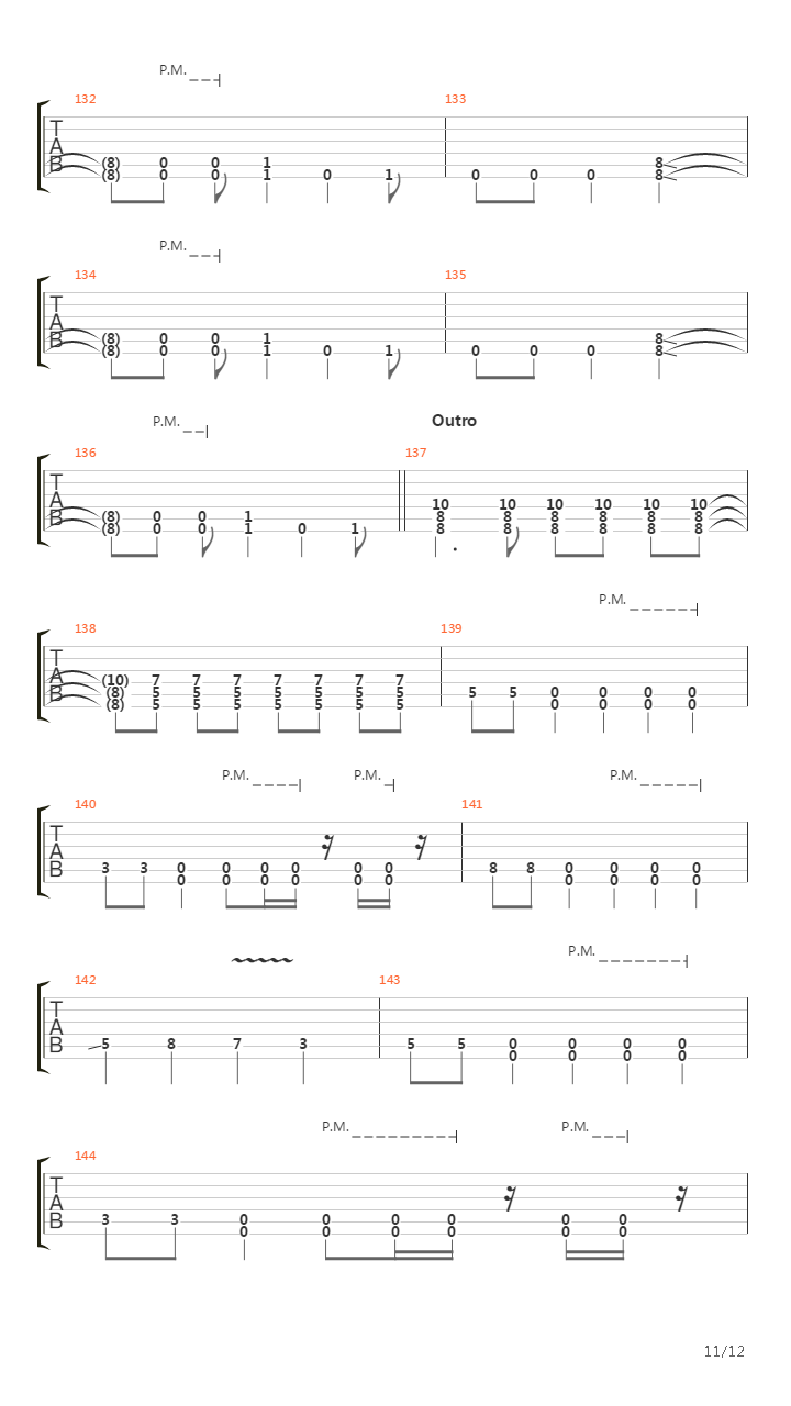 Army of Me吉他谱