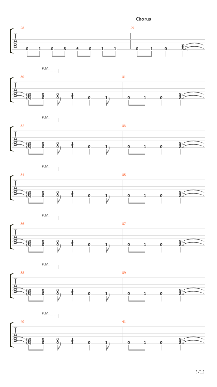 Army of Me吉他谱